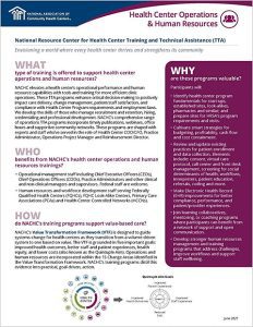 Health Center Operations & Human Resources Fact Sheet