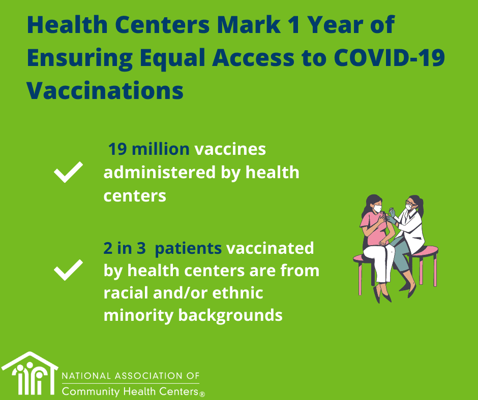 Health-Centers-1-Year-Vaccine-Lookback-Facebook-Post