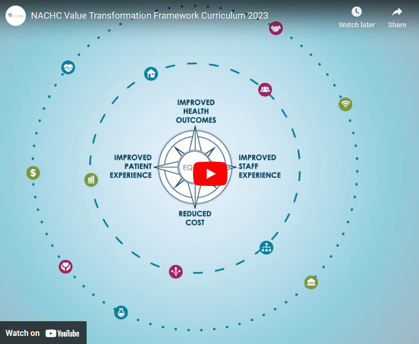 Value Transformation Network Curriculum graphic