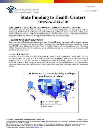 State funding overview