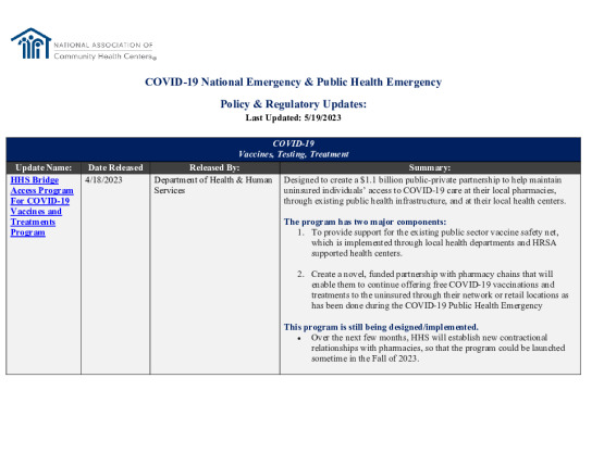 COVID-19 Health Center Flexibility Tracker