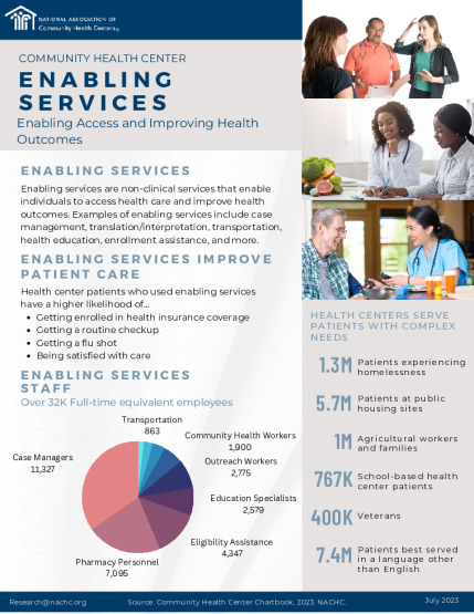 Health Center Enabling Services Fact Sheet