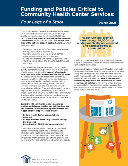 Four Legs of a Stool: Funding and Policies Critical to Community Health Center Services