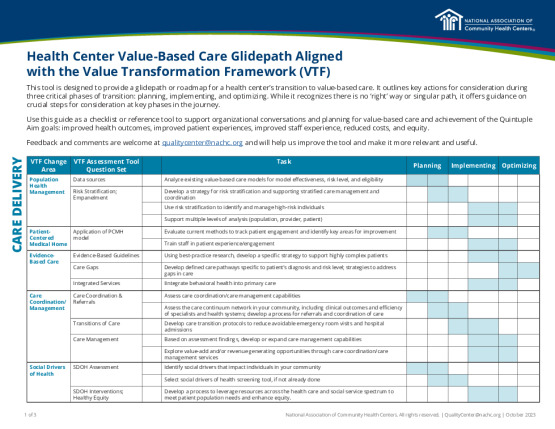 Health Center Value-Based Care Glidepath Aligned with the VTF